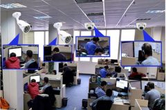 Контроль за сотрудниками с помощью камер