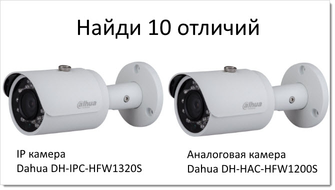 аналоговая -IP камера